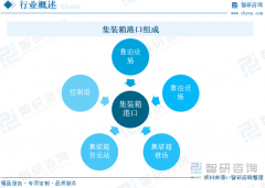 图片名称 图片名称
