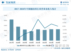 图片名称 图片名称